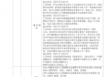 河北省专业技术职务任职资格情况一览表-孙悦怡